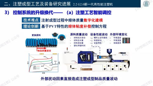 3D復(fù)印與智能模塑成型 技術(shù)、裝備及零售市場解析